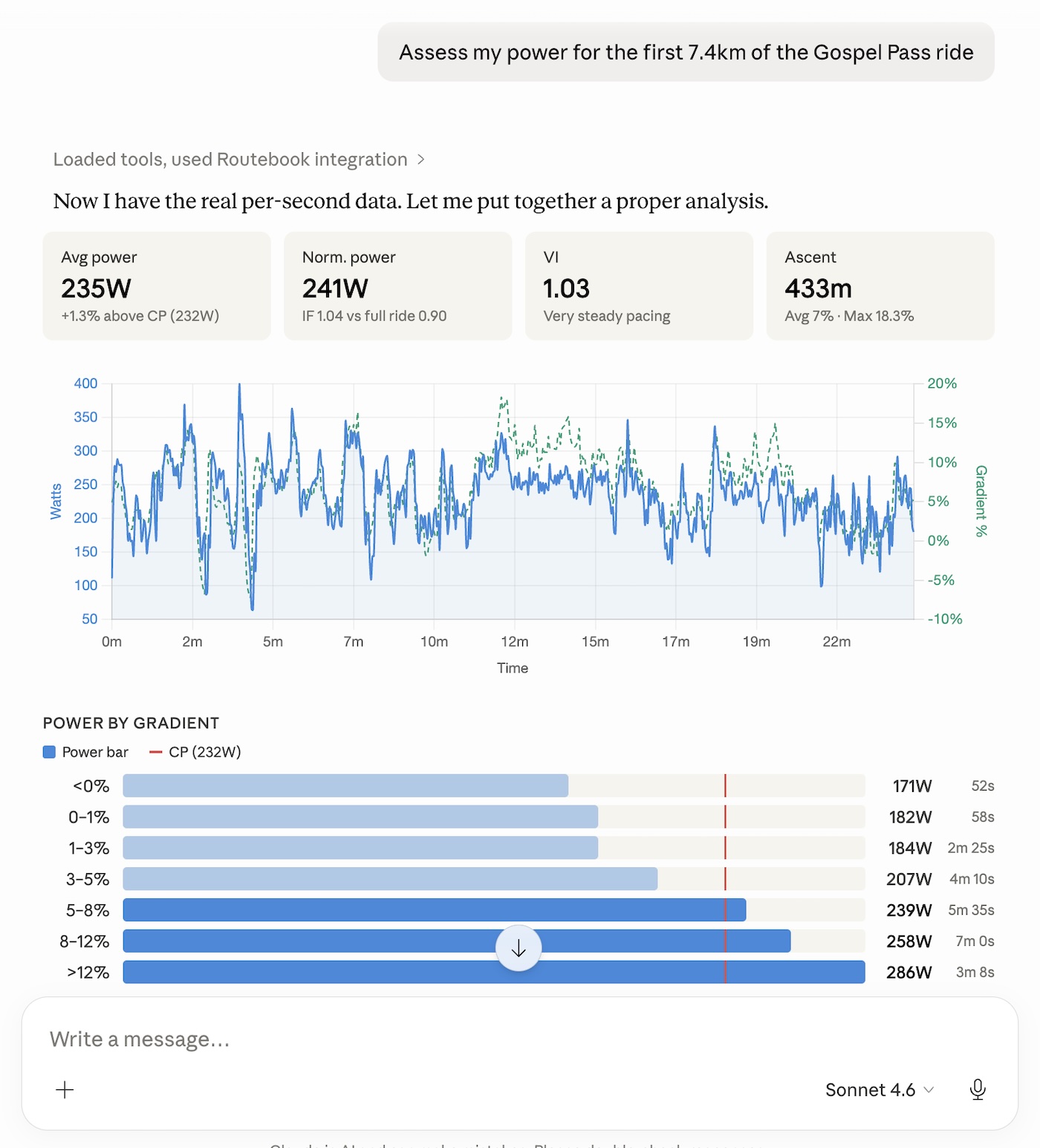 CTI AI Coaching Fitness Chart