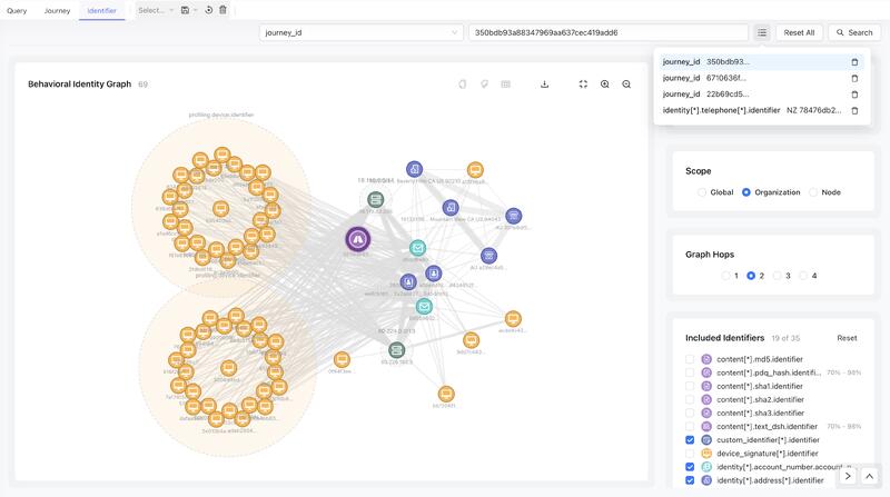Interactive Network Graphs