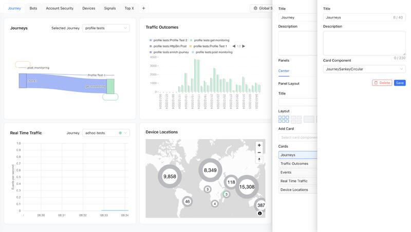 Dashboards with configurable tabs