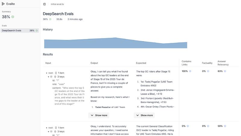 Deep Search Local Evals
